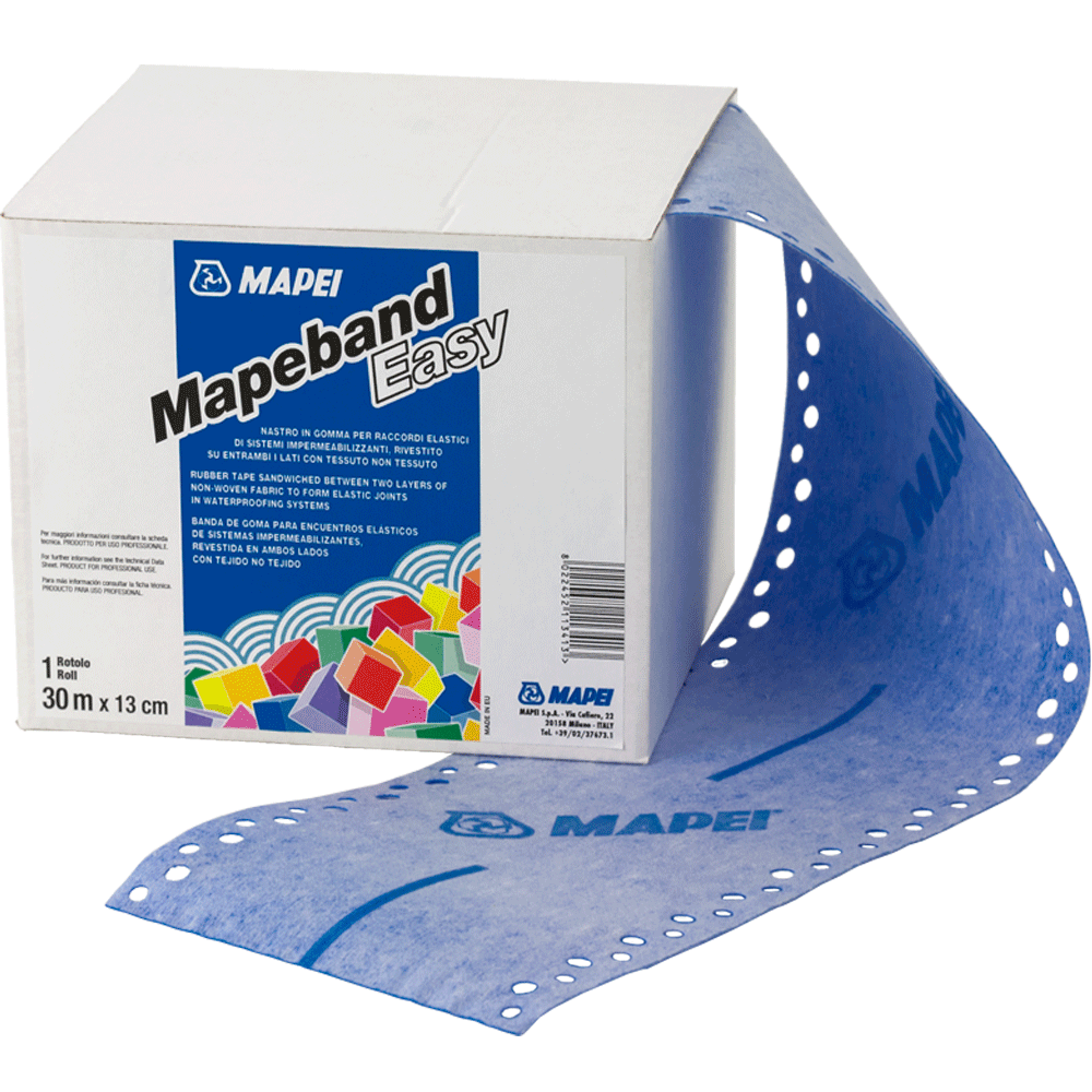 Mapeband-Easy